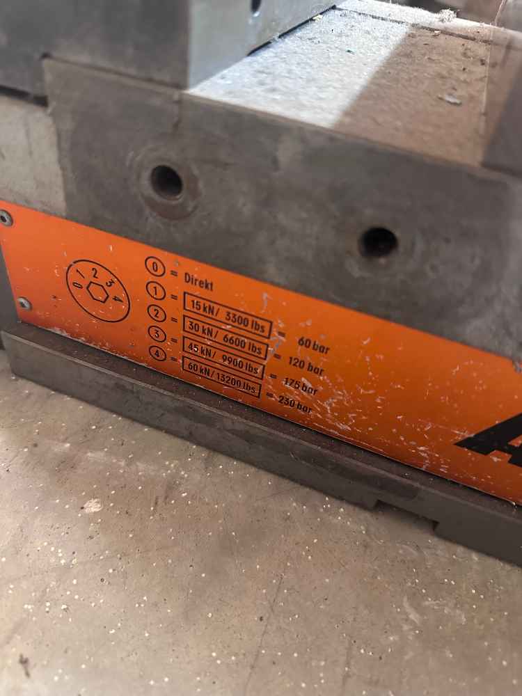 Imadło wysokociśnieniowe ALLMATIC NC